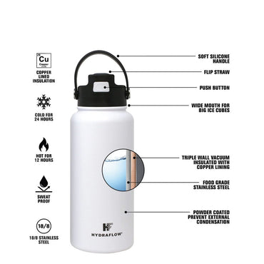 Hydraflow Traveler Water Bottles- For Kids